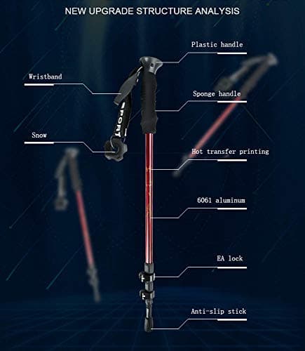 Trekking Poles Aviation Aluminum Material, Easy To Fold, Shrink Freely, Silicone Handle, Polyester Wristband, For Mountaineering, Camping, red — view 3