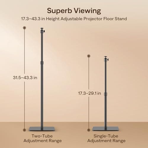 Aurzen Roku TV Projector with Aurzen Adjustable Projector Stand, 17.3–43.3 in Height — view 4