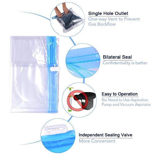 Compression Bags - Travel Accessories - 10 Pack Space Saver Bags - No Vacuum or Pump Needed - Vacuum Storage Bags for Travel Essentials - Home Packing-Organizers (Blue) — view 5