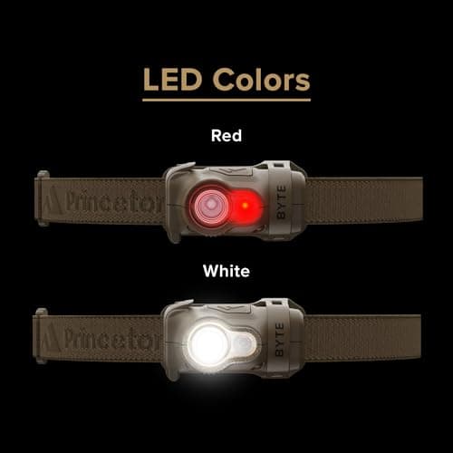 Princeton Tec Byte Multi-Mode Multi-Beam IPX4 Water Resistant LED Tactical Headlamp with 200 Lumens, Essential Outdoor Accessory for Hiking, Backpacking, Camping, Running, and Safety Preparedness, Tan — view 4