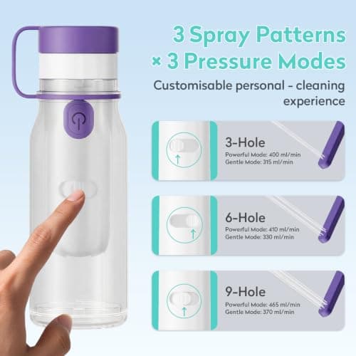 KAIYING Portable Handheld Bidet Sprayer Electric 260ml, Perineal Bottle — view 4