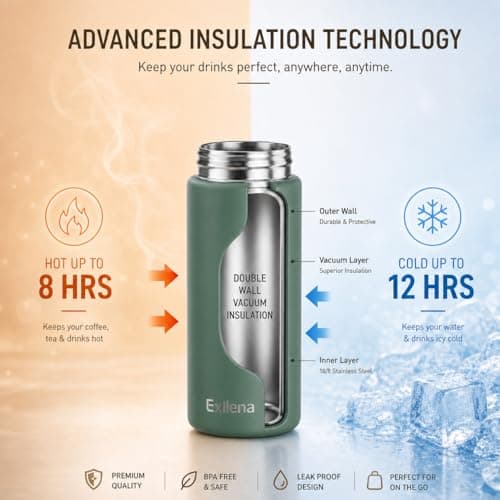 Exllena 250ml Mini Thermal Flask – 100% Leakproof Pocket Travel Mug for Flat White Coffee & Tea – Slim Stainless Steel Small Water Bottle for Handbag, Commute, Milk – BPA Free(Dusty Green) — view 3