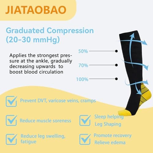 JIATAOBAO Compression Socks for Men & Women 20-30 mmHg Medical Grade – Graduated Support for Running, Travel, Nursing & Pregnancy Boost Circulation, Reduce Swelling, Anti-Slip Design (yellow, S/M) — view 3