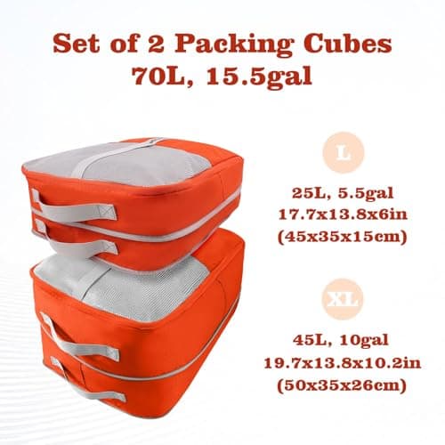 CANBOX Compression Packing Cubes 2 Pcs Set, Expandable Luggage Organizers — view 2