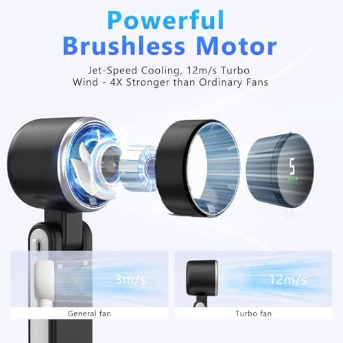 LKV Portable Handheld Turbo Fan 5-Speed USB-C Rechargeable Cordless Black — view 2