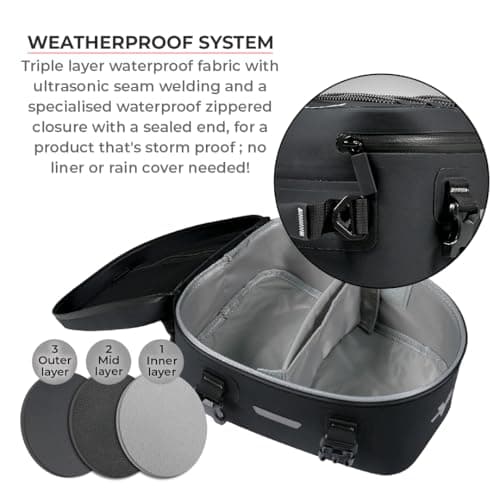 ViaTerra 100% Waterproof 6L Motorcycle Tailbag — view 4