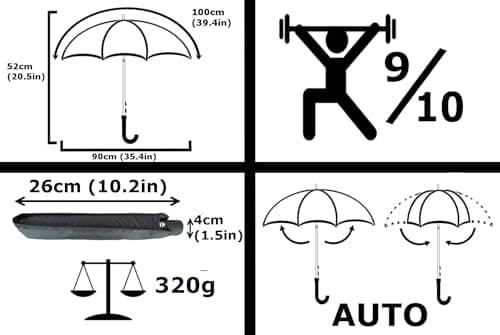 4cm Ultra Flat Windproof Strong Small Compact Umbrella - Auto Open & Close — view 2