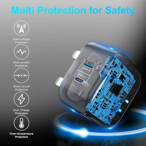 USB C Fast Charge Plug,3Pack Dual Port USB A and USBC Charger Plugs Adaptor UK Wall Charge for iPhone 17 Pro Max 16e 16 Plus Pro Max 15 14 13 12 11 SE Watch iPad Pro Mini Air,Type-C Ports Charging — view 4