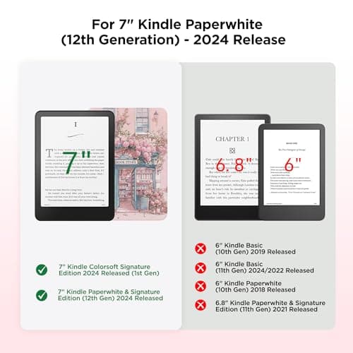 Litvana Detachable Magnetic Case for 7'' Kindle Paperwhite 12th Gen 2024 and Kindle Colorsoft Signature Edition, Slim PU Shell Cover Case with Auto Wake/Sleep (Pink Book Store) — view 2
