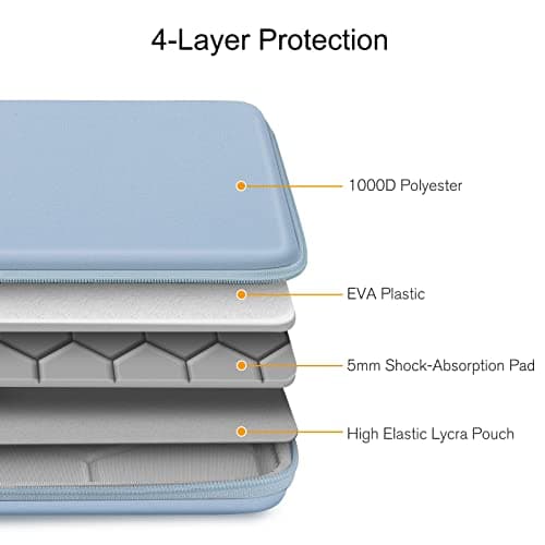 FINPAC Hard Laptop Sleeve for MacBook Neo 13 Inch/MacBook Air 13 Inch — view 6