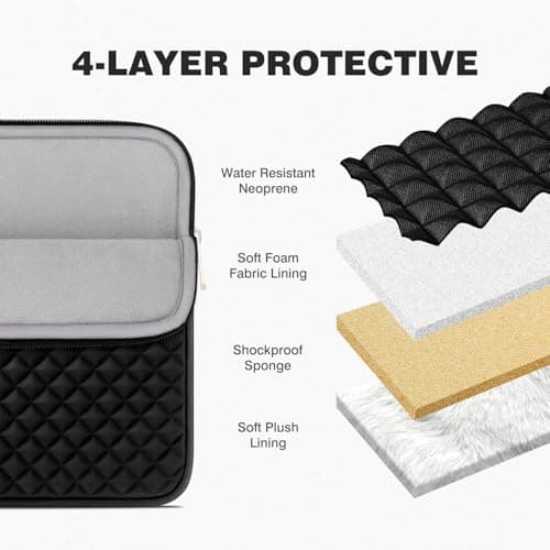 RAINYEAR Laptop Sleeve for 15.6" Notebook Computer Chromebook Case — view 3