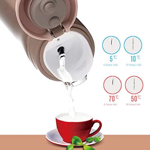 FAPPEN Double Walled Vacuum Flask Thermo, 500ml Stainless Steel Insulated Water Bottle, Flask for Hot and Cold Drinks, Travel Coffee Mug, Sports Water Bottle, Drinks Cup (Gold) — view 3