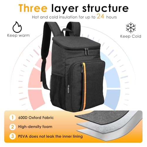 Insulated Cooler Backpack,32 Can/20L Large Capacity Lunch Bag,Thermal Picnic Backpack,Waterproof Oxford Cloth Cooler Bag Portable Insulated Rucksack for Outdoor Beach Picnic Camping Hiking(Black) — view 5