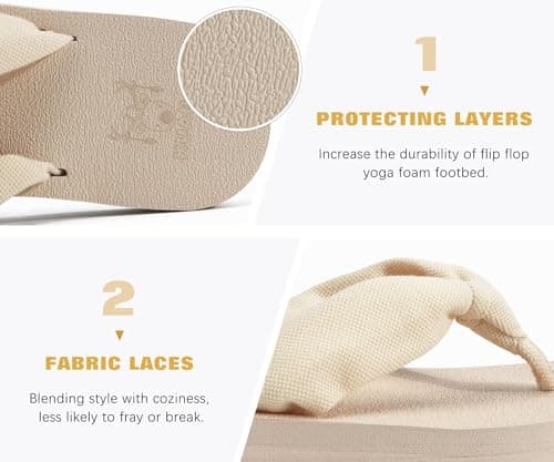 KuaiLu Flip Flops Women Fabric Arch Support Sandals Beach Thong Beige 6 — view 5
