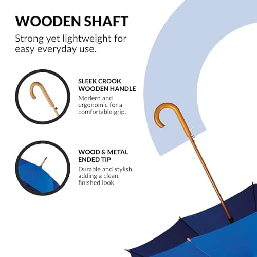 Jollybrolly Large Umbrella Blue | Wooden Walking Stick Umbrella, Crook Handle Large Canopy for Sun Protection Rainproof | Strongest Windproof Travel | Mens Umbrella Waterproof Long Stick — view 6