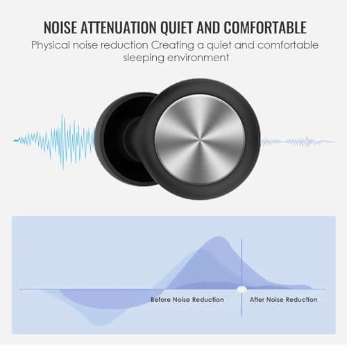 1 Pairs Ear Plugs for Travel,Noise Reduction Earplugs,Comfortable Sleep EarPlugs,Soft Silicone Reusable in Ear Plugs,for Flights,Train Rides,Hotel Stays,Focus and Relaxation(Black+Grey) — view 5