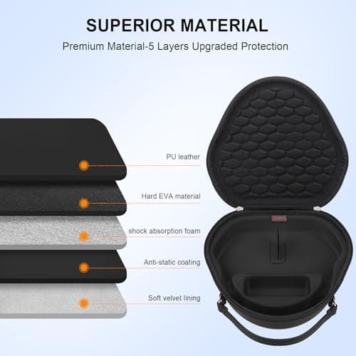 Elonbo Hard Carrying Case for Apple AirPods Max 2 Wireless Over-Ear Headphones, New AirPods Max Bluetooth Headphones Travel Protective Cover Earphone Protector Storage Bag, Black — view 6