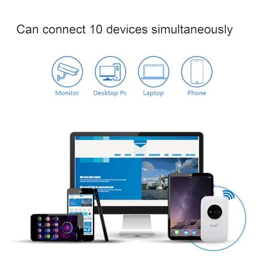 VELATEMOR 4G 5G WiFi Mobile Hotspot 300Mbps, Supports 10 Connected Devices Portable WiFi Router, with SIM Card Slot for Travel — view 3