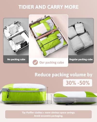Meowoo 7-Piece Compression Packing Cubes for Luggage, Travel Organisers — view 3