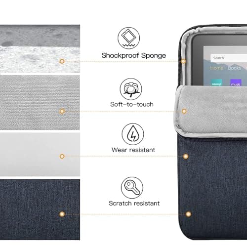 TiMOVO 8-9 Inch Tablet Sleeve with Pockets, Space Gray — view 6