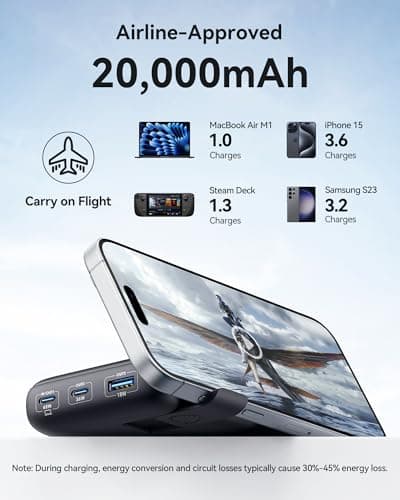 INIU Laptop Power Bank, Compact 20000mAh 65W Fast Charging Battery Pack — view 6