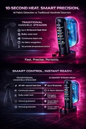 Nexir Travel Clothes Steamer, Handheld Garment Steamer with 10-Second Fast Heat, 6 Fabric Modes, Portable Clothes Steamer for Travel, Curtains & Home — view 3