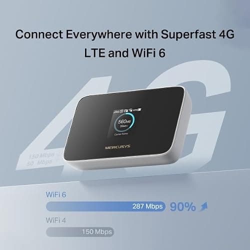 MERCUSYS MT115 Portable WiFi 6 MiFi, 4G Router with SIM Slot, AX300 — view 3