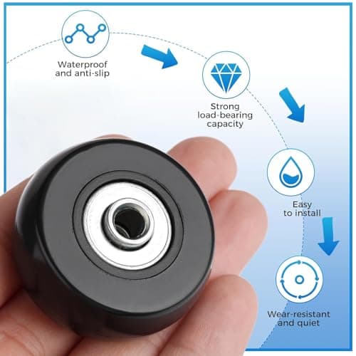 Mtsooning 2PCS Suitcase Wheels Replacement Kit,41x18mm Luggage Wheels — view 4