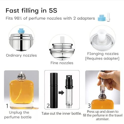 Geebymol Refillable Perfume Atomiser 2 Pack 5ml, Small Perfume Spray Bottle — view 3