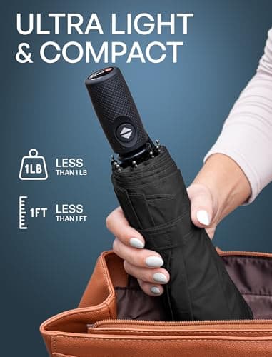 Repel Windproof Travel Umbrella - Compact & Withstands Winds up to 100MPH, Strongest Premium Auto Folding Umbrella for Rain and Sun - Durable, Light & Portable for Women & Men, Fits Backpack & Cars — view 4