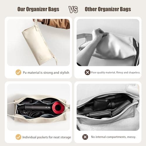 Veki Travel Storage Bag for Dyson Airwrap, Hair Tool Travel Case, Beige — view 4