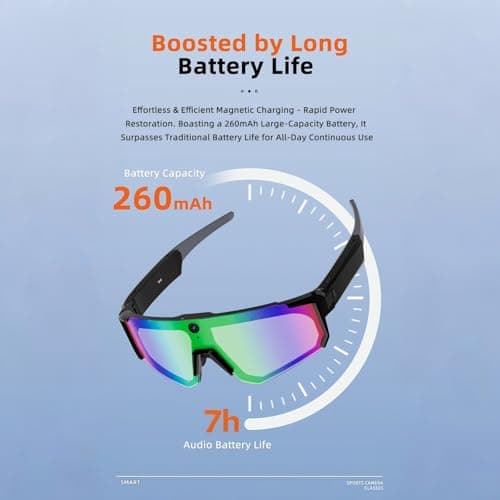QQCHGOL 2026 4K Al Camera Glasses,8MP Smart Bluetooth Sport Cycling Eyewear — view 5