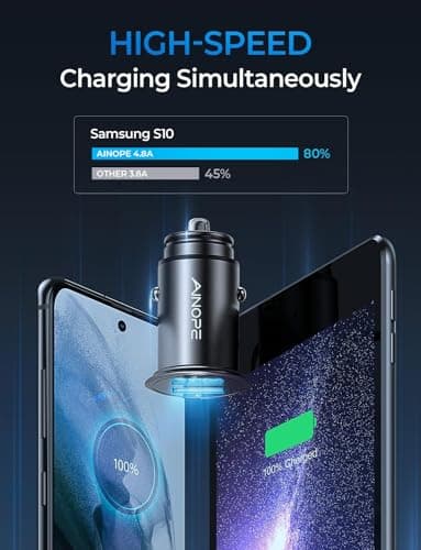 AINOPE Smallest Car USB Charger Adapter 12V/4.8A, All Metal Cigarette Lighter Charger USB Socket in Car Charger Fast Charge Car Accessories Gadgets for iPhone 14 12 13 Pro Max iPad Samsung S23 Kindle — view 3