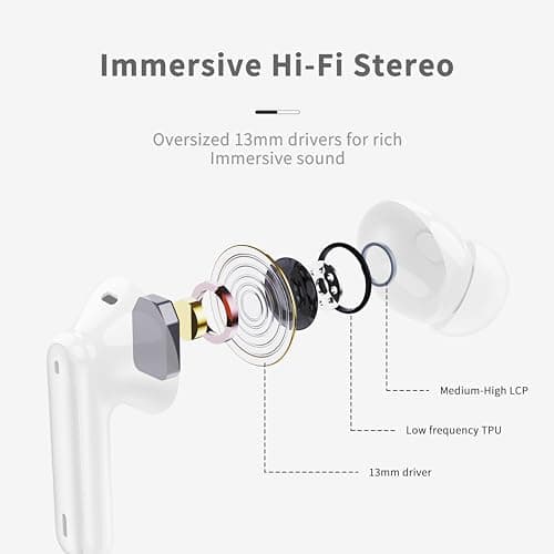 Wireless Earbuds, 2026 Bluetooth 5.4 Headphones in Ear 6D Bass Stereo, 40H Earphones with 4 ENC Noise Cancelling Mic, IP7 Waterproof USB-C, AI-Enhanced Calls Bluetooth Earbuds for Android iOS, Ivory — view 3