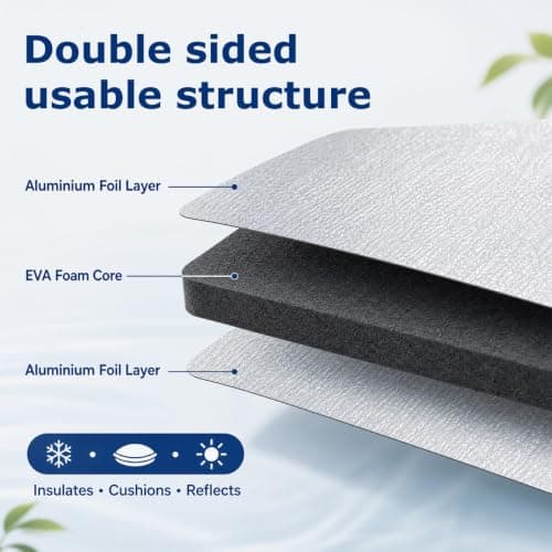 BESPORTBLE Aluminum Foil Camping Mat, Thermal Reflective Sleeping Pad with EVA Foam, Waterproof Outdoor Picnic Blanket and Moisture-Proof Ground Sheet for Hiking, Festival and Beach, with Carry Bag — view 5