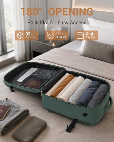 Kono EasyJet Cabin Bag 45x36x20, 32L Underseat Travel Backpack Green — view 2
