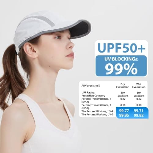 GADIEMKENSD UPF50+ Quick Dry Sports Hat Lightweight Breathable Soft Outdoor Running Cap (Folding Series, Light Grey) — view 2