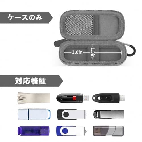 USB Flash Drive Case for SanDisk/for Kingston/for Samsung, Case Only — view 2