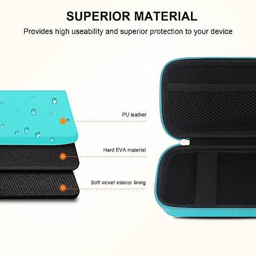 Elonbo EpiPen Carrying Case, Travel Medicine Kit for 2 Epi Pens, Turquoise — view 5