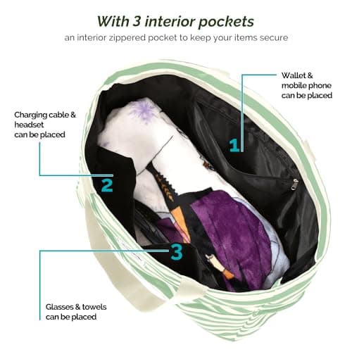 HOMESPON Large Waterproof Beach Bag for Women, Zippered Pool Tote — view 6