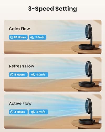 gaiatop Foldable Small Desk Fan with Night Light, 6.8in Portable Travel Fan — view 6