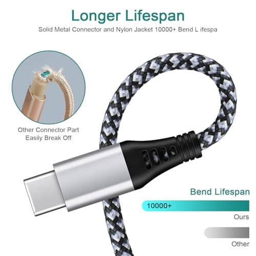 Ouorkee Short USB C Cable, 1.64ft 3Pack Type C Charger Cable Fast Charge — view 3