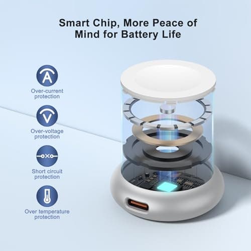 USB C Apple Watch Charger Adapter, Magnetic Wireless Fast Charging Dock, Portable Metal Wireless Charger Stand for Apple Watch Series S10 S9 S8 S7 S6 S5 Ultra SE — view 4