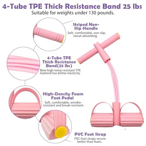 Pedal Resistance Band with Handle,4/6/8 Tubes Options,Full-Body Use (4Tubes-Pink) — view 6