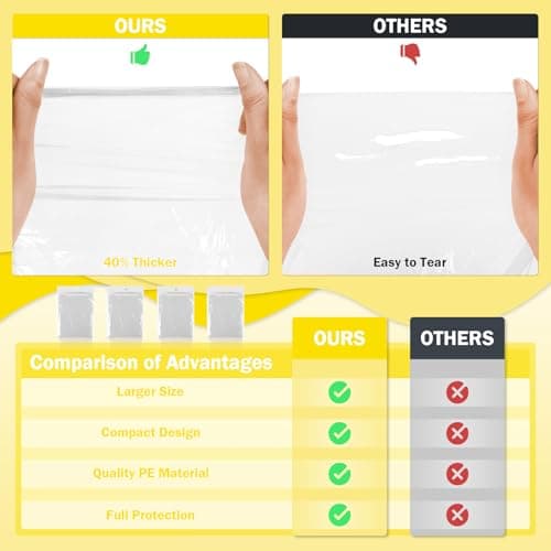 JuanYi Disposable Rain Ponchos for Family 4 Pack Thicker Waterproof Ponchos — view 6