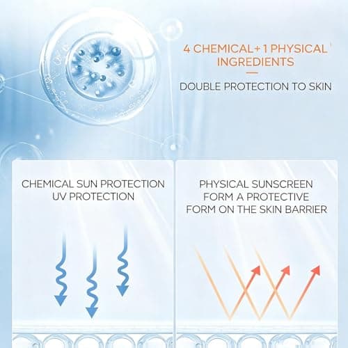 16 Pack Sunscreen SPF 50+ Travel Size – Water Resistant Sun Cream Without White Cast, Non-Greasy Mini Sun Protection for Face & Body, Lightweight UV Protection for Daily Use, 8g Per Piece — view 3