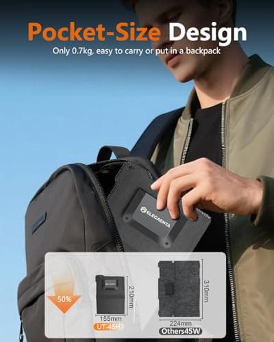 ELECAENTA 45W HPBC ETFE Foldable Solar Charger 3-Port Portable Solar Panel — view 4
