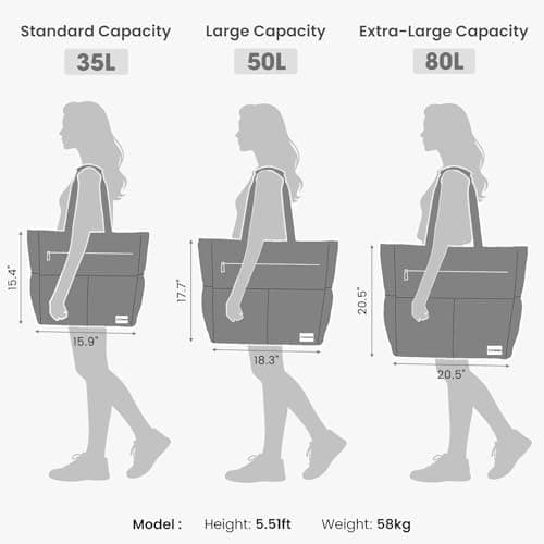 G4Free Large Beach Bag for Women Waterproof Sandproof Beach Tote Bag with Makeup Bag Zipper Pocket — view 4