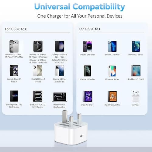 USBC Plug UK Fast Charger Type C Iphone Charger Plug Folding 20W USB C Power Adaptor for IPhone 17/16 Pro Max/16E/15 Plus/14/13/12/11/XR/A16/Samsung Galaxy/Google Pixel 10/9 Travel Wall Charging Block — view 5