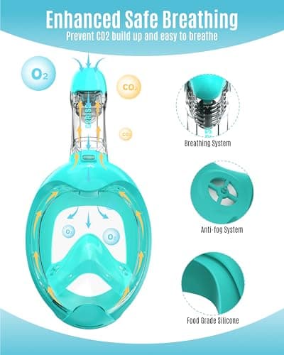 G2RISE Full Face Snorkel Mask Kids Snorkeling Set, 180 Degree Panoramic View, Anti-Fog & Anti-Leak Dry Top Snorkel Set for kids 3-8 (Mint Green) — view 3